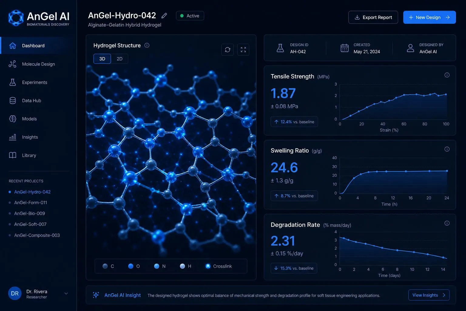 The AnGel AI interface
